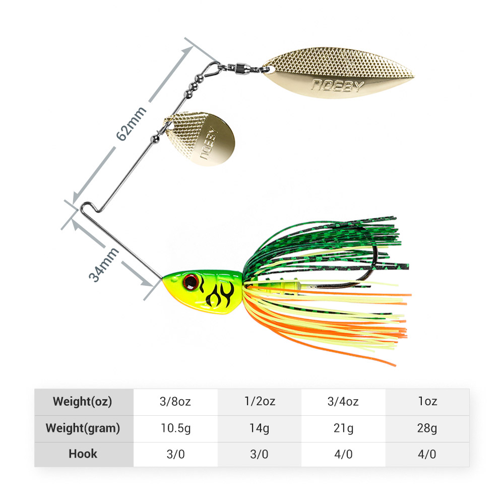 Noeby Spinnerbait 10.5g 14g 21 - Fishing Hook Jig review and price