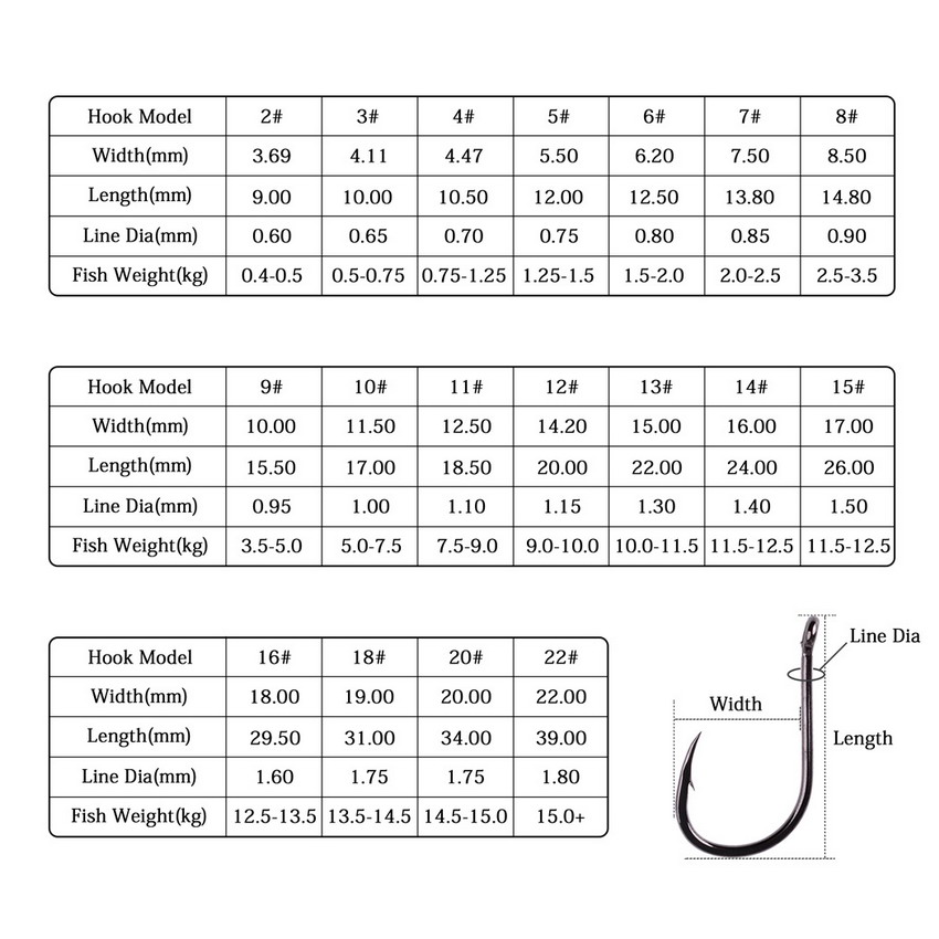50pcs/20pcs Fishhook Coating H - Fishing Hook Circle review and price