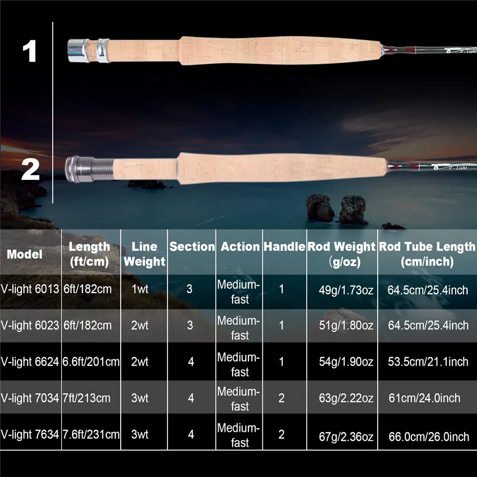MAXIMUMCATCH Ultralite/V-light - Fishing Hook Box review and price